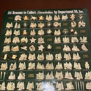 Snowbabies 1994 poster, “114 Reasons to Collect Snowbabies “